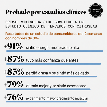 Primal Potenciador de Testosterona
